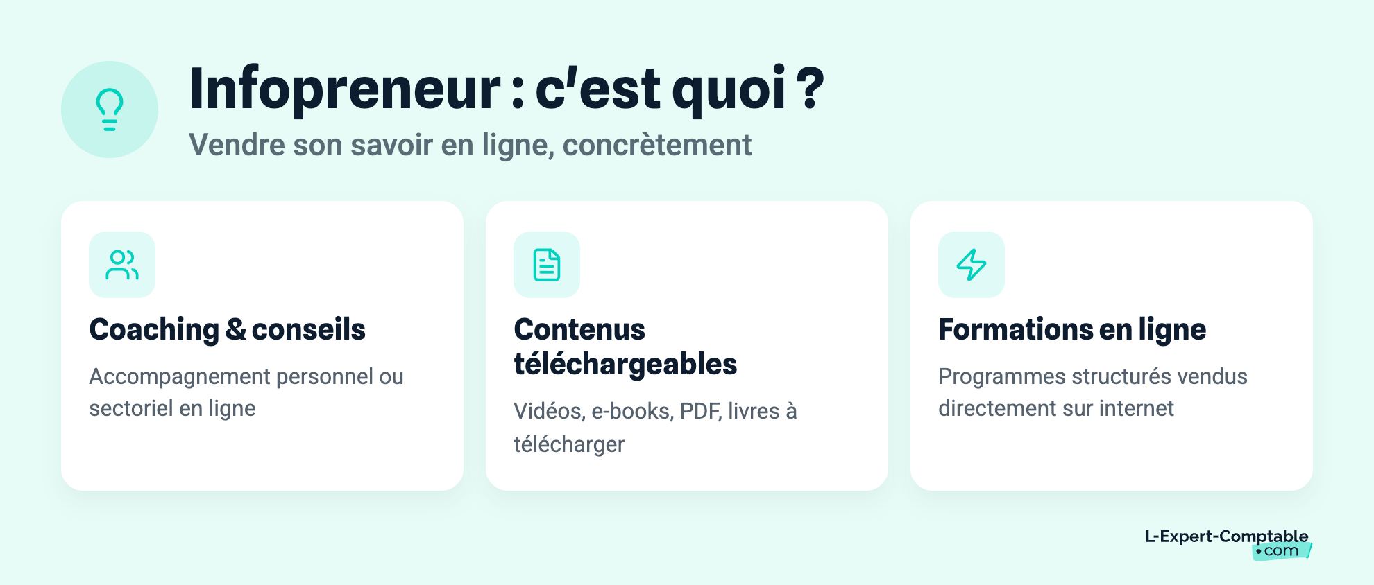 Infopreneur : c'est quoi ?